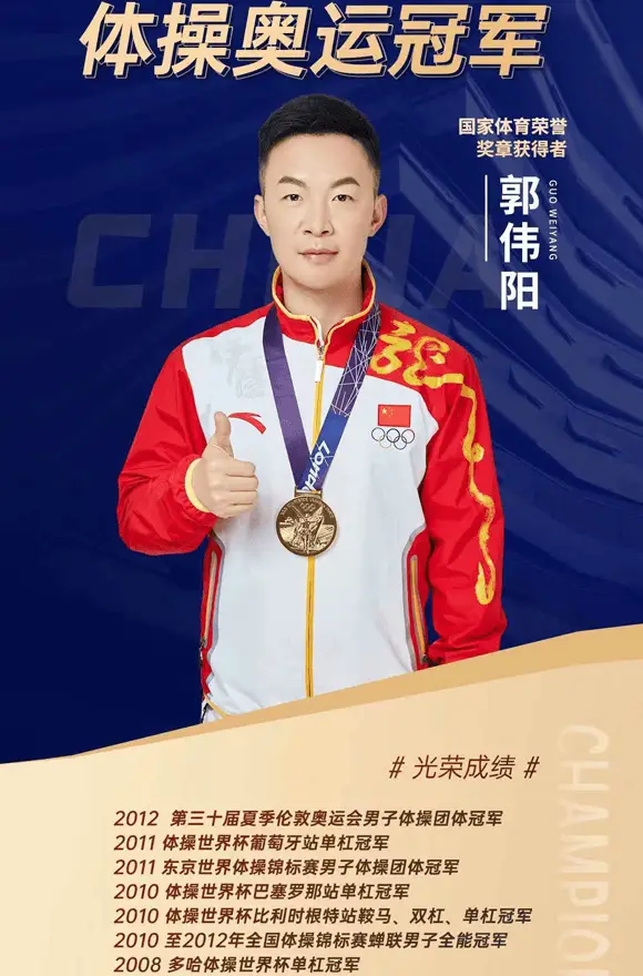 坚持不懈的金牌之路:郭伟阳的体操生涯回顾 体操奥运冠军郭伟阳