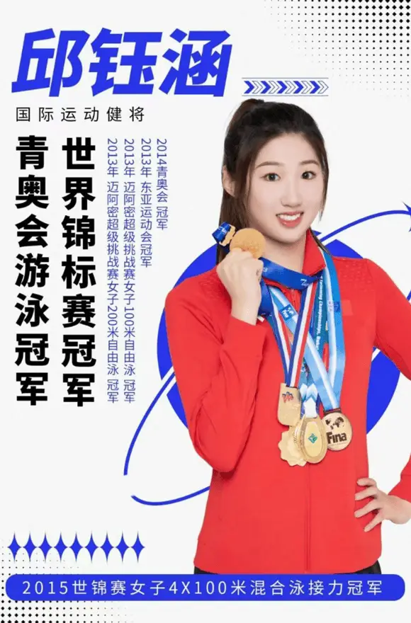 泳池中的蝴蝶:邱钰涵的游泳传奇之路 邱钰涵经纪公司
